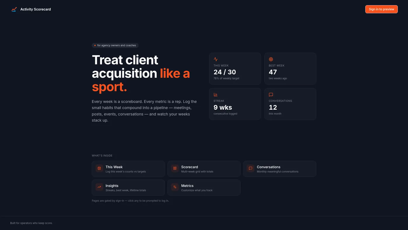 Activity Scorecard website